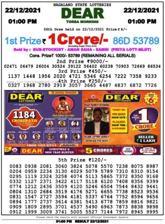 1 PM Lottery Sambad Results