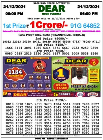 6Pm Lottery Sambad Results