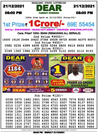8 PM Lottery Sambad Result