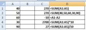 Example of SUM Function in Hindi