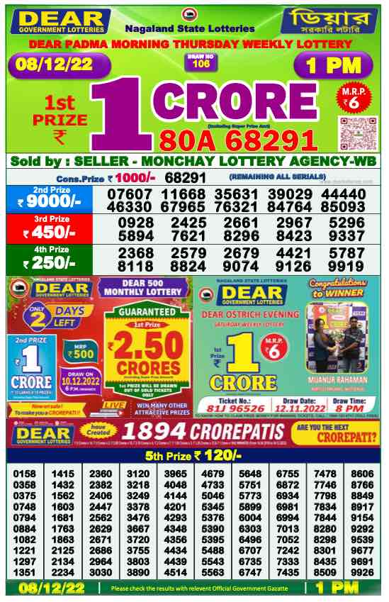 -Lottery Sambad 8-12-2024