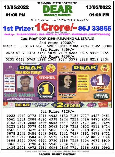 6Pm Lottery Sambad Results