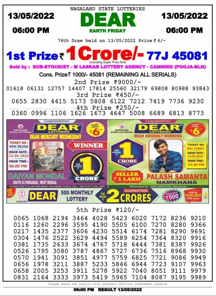 1 PM Lottery Sambad Results