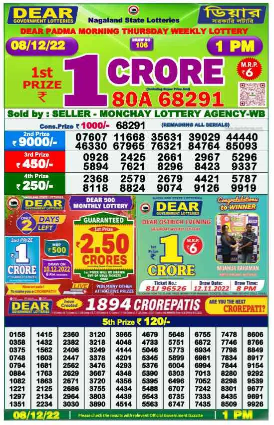 -Lottery Sambad 8-12-2025